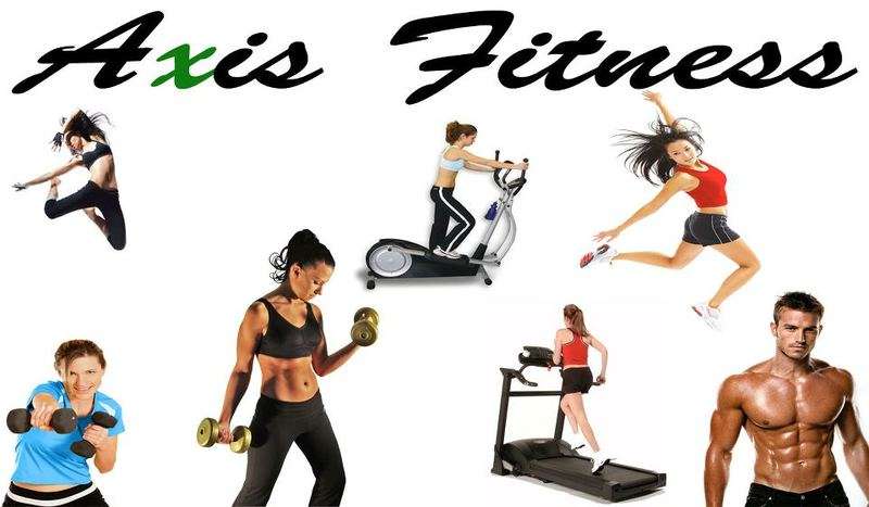 Axis-fitness